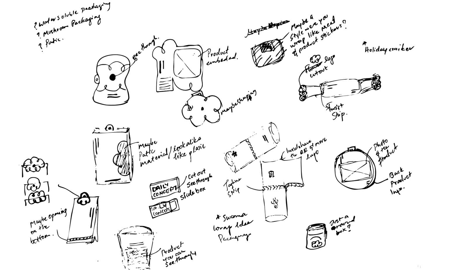 01 · Drawing the early ideas